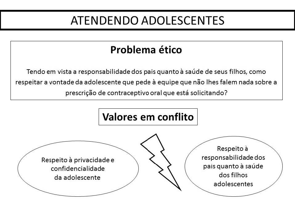 Problema ético e valores em conflito na vinheta ‘Atendendo Adolescentes’